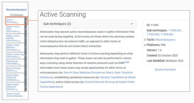 Reconnaissance and Active Scanning